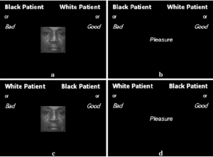 A 2 by 2 grid depicts the results of the implicit bias study with white patients and black patients. (linked Image Description available)